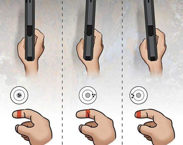 Fix Your Aim -- Check Out How You Can Troubleshoot Your Shots At The Range