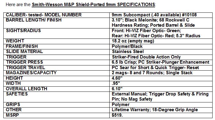 Smith & Wesson M7P Shield - Ported 9mm Specifications