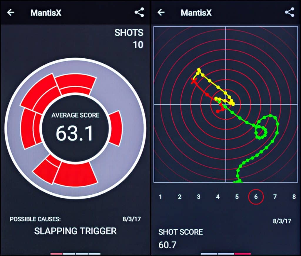 MantisX score trace