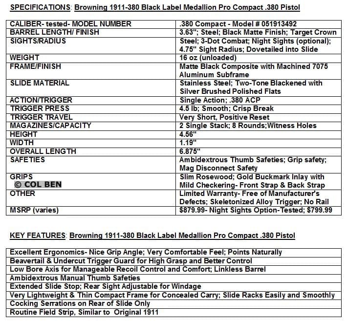SPECS and FEATURES- Browning 1911-380