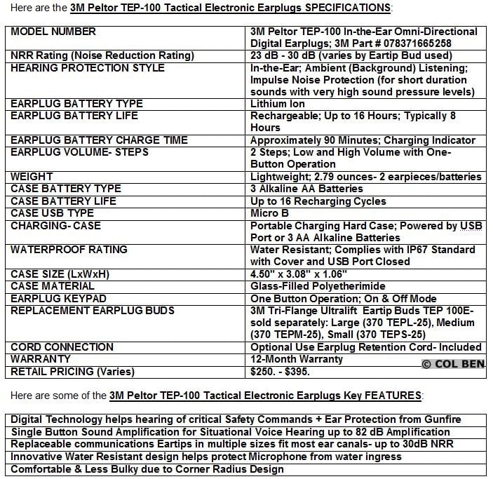 CHART- Peltor TEP-100 SPECS and FEATURES