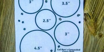 How To Fix Scattered Handgun Target Hits: Sight Picture, Windage, Elevation, and More