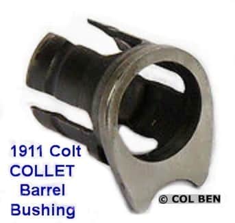 Series 70 Collet Barrel Bushing
