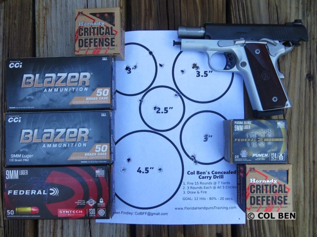 Target Hits with Springfield Armory 1911 Ronin EMP 3" and Various Quality Ammo