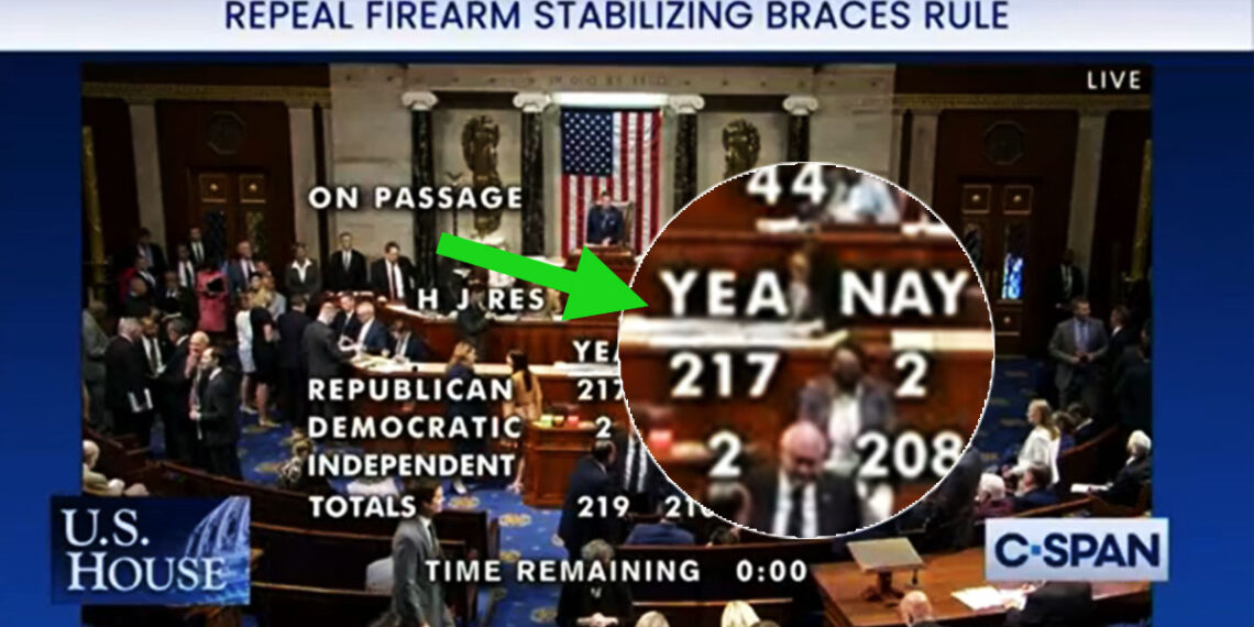 Defend Your Rights: Senate Must Act to Reject Biden's Unconstitutional Pistol Brace Ban