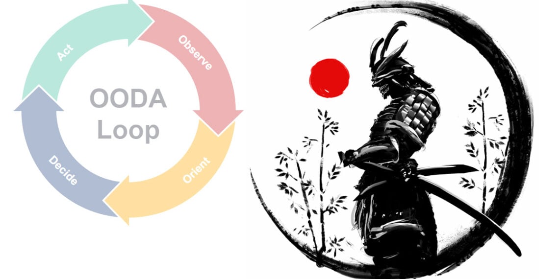 The OODA Loop and Being a Warrior