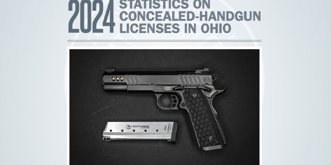 Ohio Concealed Carry Permits in 2024: New Data Highlights Impact of Constitutional Carry