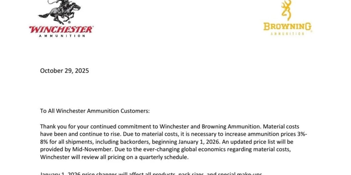 Buy Now or Pay More Later? Winchester to Raise Ammo Prices 3-8% Starting January 1, 2026