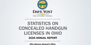 New Ohio Report Shows Permit Numbers Climbing Even Without Carry Requirement