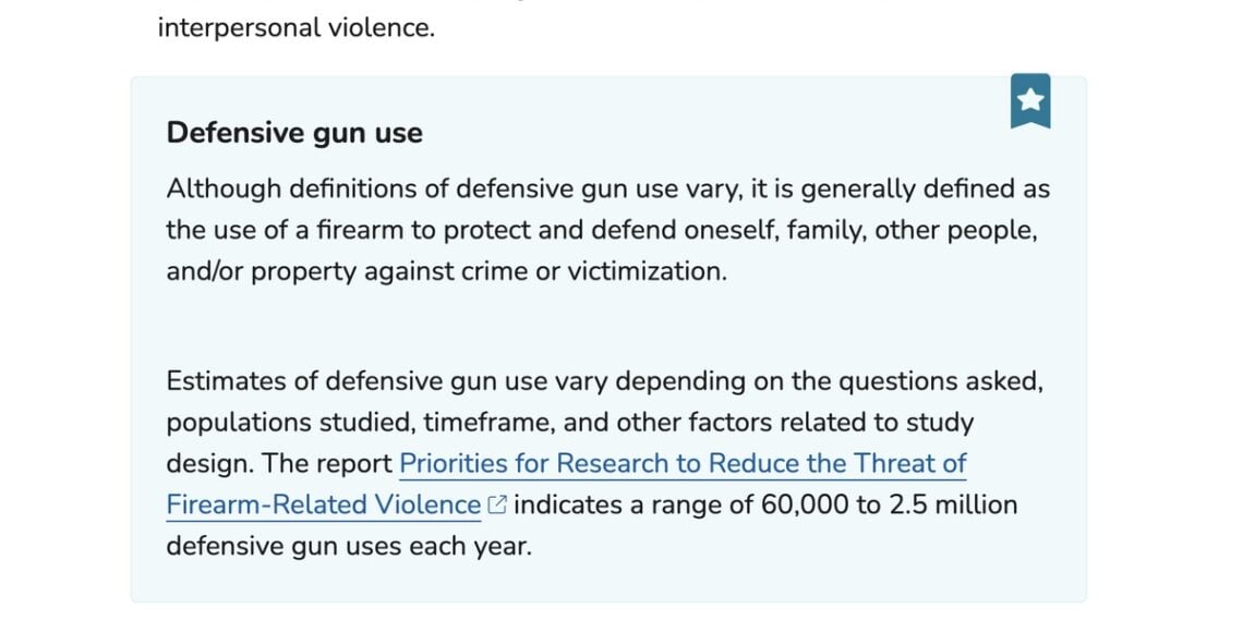 CDC Puts Defensive Gun Use Back on Its Website: 60,000 to 2.5 Million Times a Year